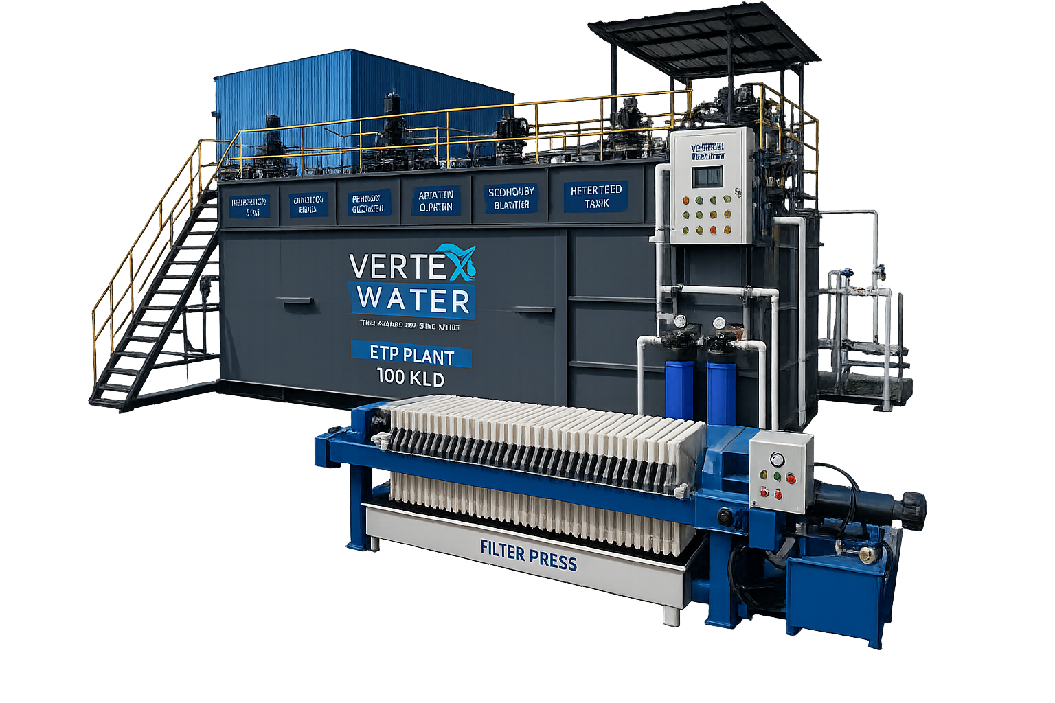 STP Plant